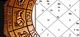 किस भाव से क्‍या देखेंगे – कारक